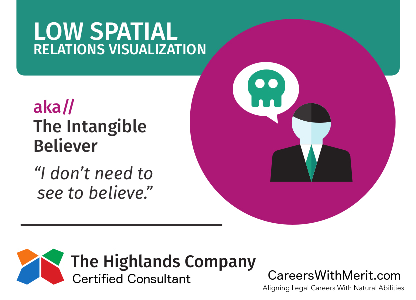 low-spatial-relations-visualization