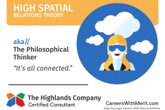 high-spatial-relations-theory
